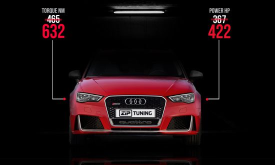 Audi RS3 chiptuning specification